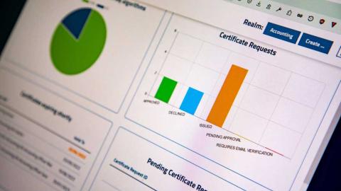 MTG AG: Das deutsche CLM im Fokus